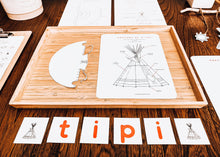 Load image into Gallery viewer, Anatomy of a Tipi