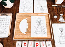 Load image into Gallery viewer, Anatomy of a Tipi