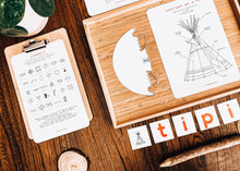 Load image into Gallery viewer, Anatomy of a Tipi