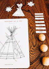 Load image into Gallery viewer, Anatomy of a Tipi