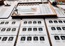 Load image into Gallery viewer, Periodic Timetable | Home education | Learning resource