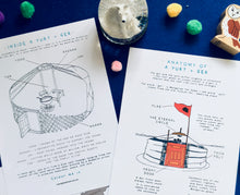 Load image into Gallery viewer, Anatomy of a Ger and Yurt | Montessori