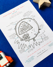 Load image into Gallery viewer, STEM Solar System | Planets and Sun | Space | Planets homeschool study| Montessori learning