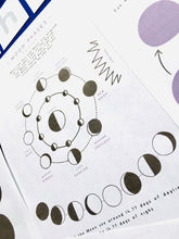 Load image into Gallery viewer, STEM Moon Phases | Lunar Phases Homeschool Printables | Waldorf | Montessori | Home Education