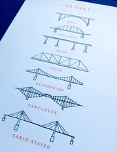 Load image into Gallery viewer, STEM Bridges printable | Home Education learning resources | Homeschool Montessori