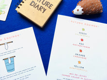 Load image into Gallery viewer, STEM Autumn Equinox | Paper Chromatography Home Education