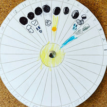 Load image into Gallery viewer, Phenology wheel