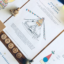 Load image into Gallery viewer, Anatomy of a Stupa | Home education | Learning resource