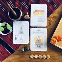 Load image into Gallery viewer, Anatomy of a Stupa | Home education | Learning resource