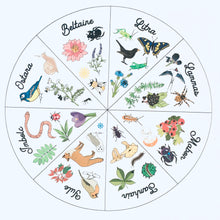 Load image into Gallery viewer, Imbolc | Spring | Wheel of the year Home education