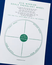 Load image into Gallery viewer, Eco Warrior Goals Phenology Wheel