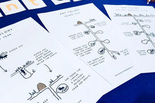 Load image into Gallery viewer, ITALIAN Ant Colony Anatomy | Home education | Insect study | Montessori | Waldorf | Learning resource