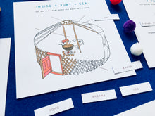 Load image into Gallery viewer, Anatomy of a Ger and Yurt | Montessori
