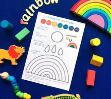 Load image into Gallery viewer, STEM Rainbow education | Home school printable | Rainbow mobile
