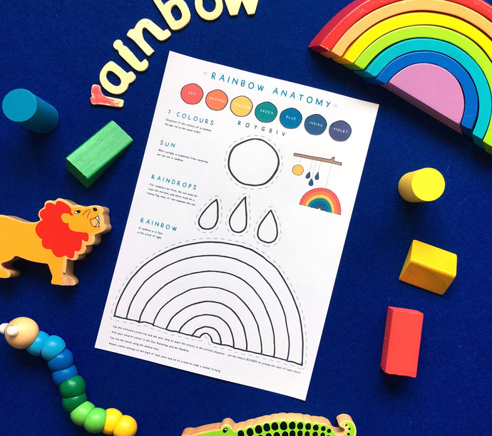 STEM Rainbow education | Home school printable | Rainbow mobile