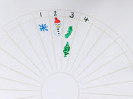 Phenology wheel