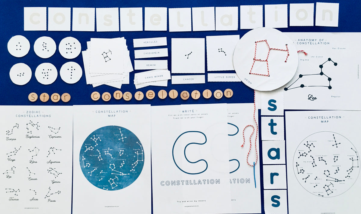 Star Constellations in the Night Sky – GABITAT EMPORIUM
